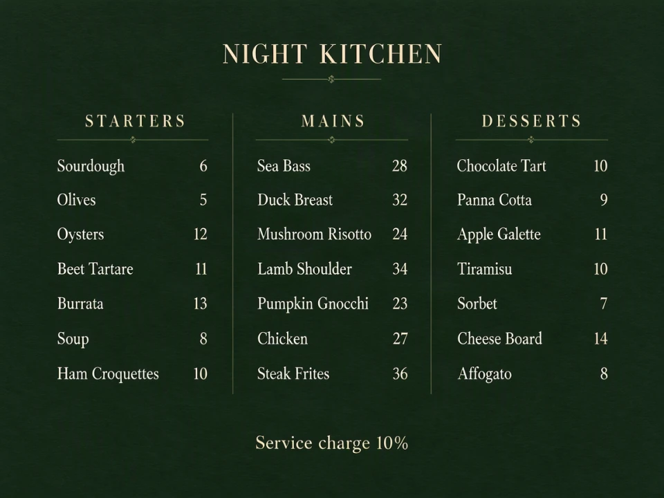 Three-column dinner menu (21 items) — MOSS-Image benchmark output